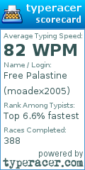 Scorecard for user moadex2005