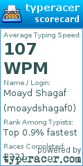 Scorecard for user moaydshagaf0