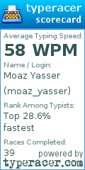 Scorecard for user moaz_yasser