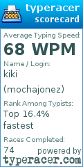 Scorecard for user mochajonez