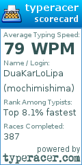 Scorecard for user mochimishima