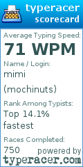 Scorecard for user mochinuts
