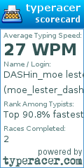 Scorecard for user moe_lester_dash
