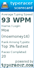 Scorecard for user moemoney16