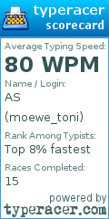 Scorecard for user moewe_toni