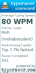 Scorecard for user mohabstudent