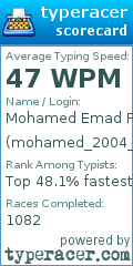 Scorecard for user mohamed_2004_emad