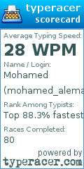 Scorecard for user mohamed_alemam