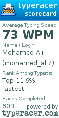 Scorecard for user mohamed_ali7