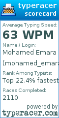 Scorecard for user mohamed_emara