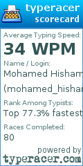 Scorecard for user mohamed_hisham12