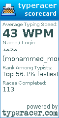 Scorecard for user mohammed_mourad