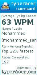 Scorecard for user mohammed_samir