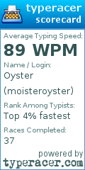Scorecard for user moisteroyster
