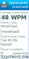 Scorecard for user moisttoad