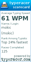 Scorecard for user mokic