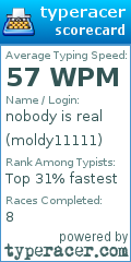 Scorecard for user moldy11111