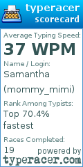 Scorecard for user mommy_mimi
