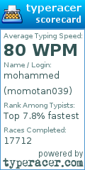 Scorecard for user momotan039