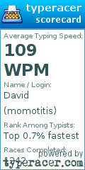 Scorecard for user momotitis