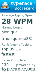 Scorecard for user moniquemp83
