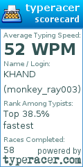 Scorecard for user monkey_ray003