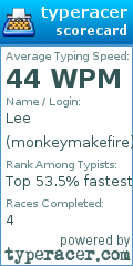 Scorecard for user monkeymakefire