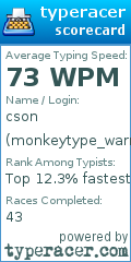 Scorecard for user monkeytype_warrior