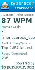 Scorecard for user monocerous_caeli