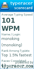 Scorecard for user monoking