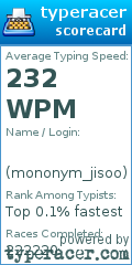 Scorecard for user mononym_jisoo