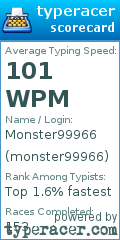 Scorecard for user monster99966