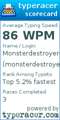 Scorecard for user monsterdestroyer67