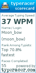 Scorecard for user moon_bow