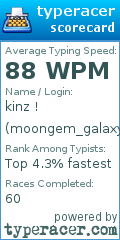 Scorecard for user moongem_galaxyz