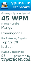 Scorecard for user moongoon