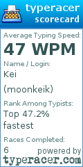 Scorecard for user moonkeik