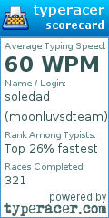 Scorecard for user moonluvsdteam