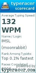 Scorecard for user moonrabbit