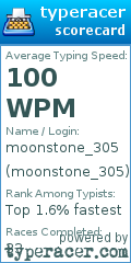 Scorecard for user moonstone_305