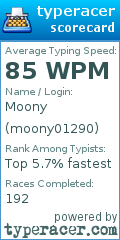 Scorecard for user moony01290