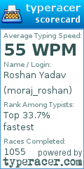 Scorecard for user moraj_roshan