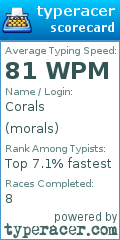 Scorecard for user morals