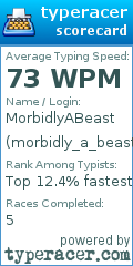 Scorecard for user morbidly_a_beast