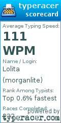 Scorecard for user morganlite