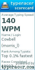 Scorecard for user morris_l