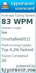 Scorecard for user mortallee651