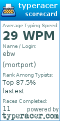 Scorecard for user mortport
