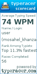 Scorecard for user mosahel_khanzadeh