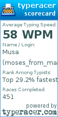 Scorecard for user moses_from_mars